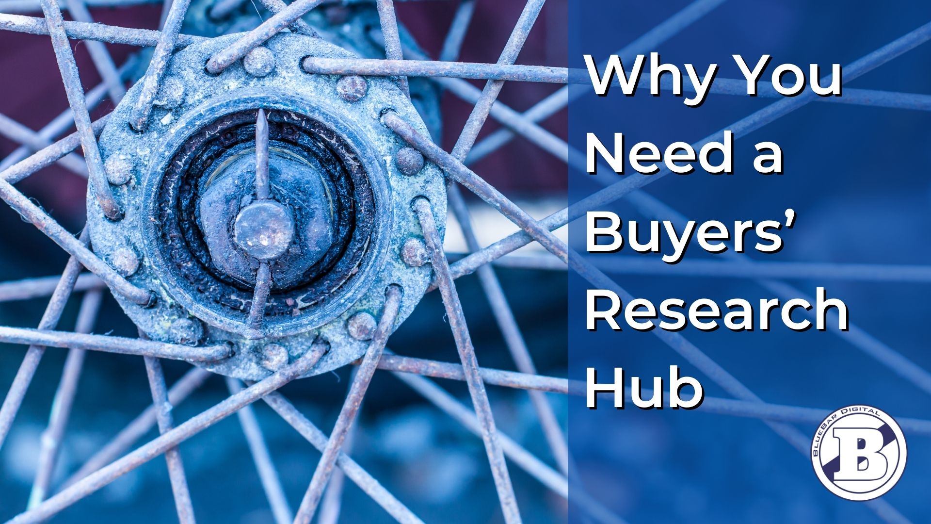 Why do B2B buyers conduct research before contacting you