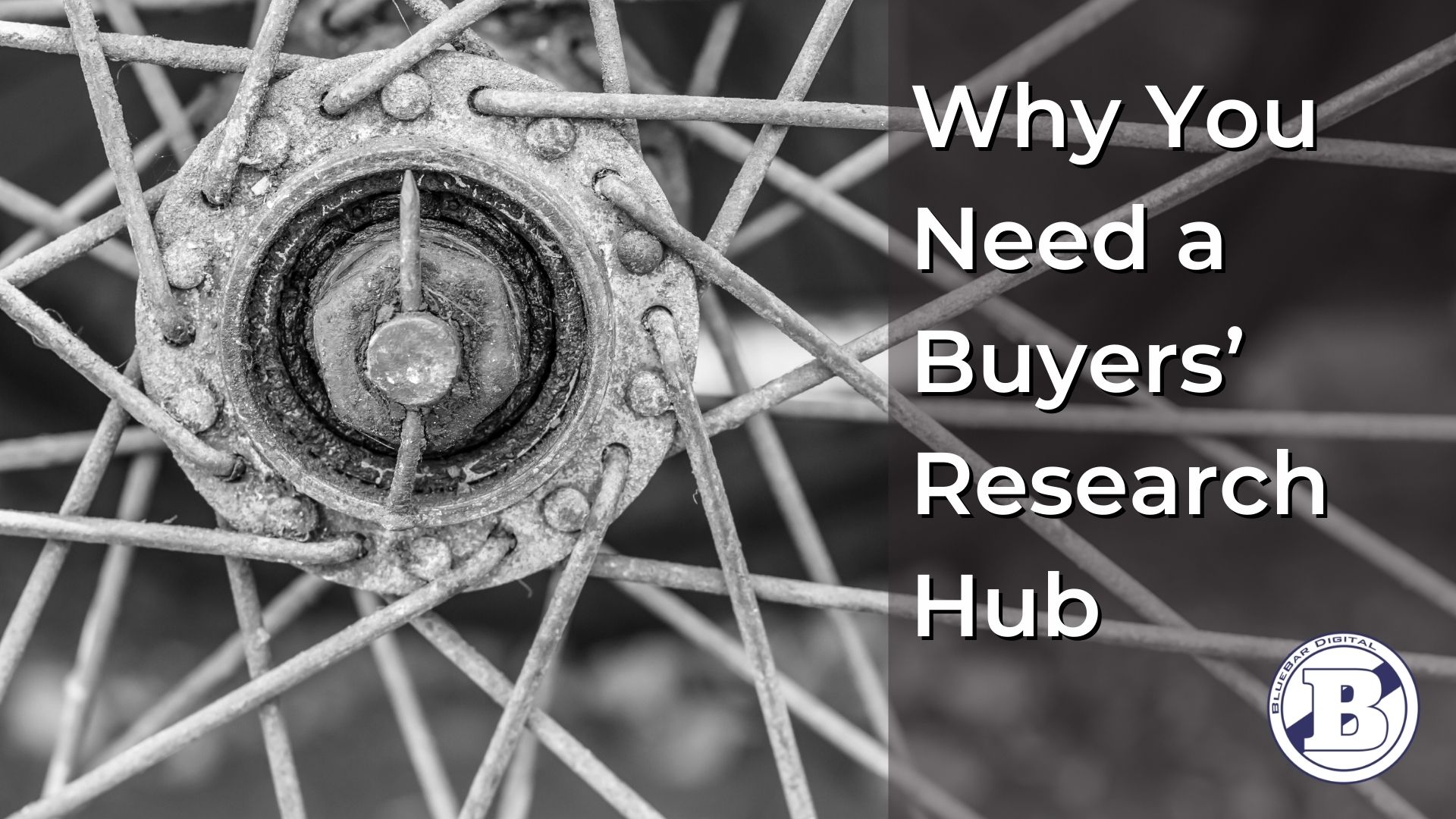 Why do B2B buyers conduct research before contacting you